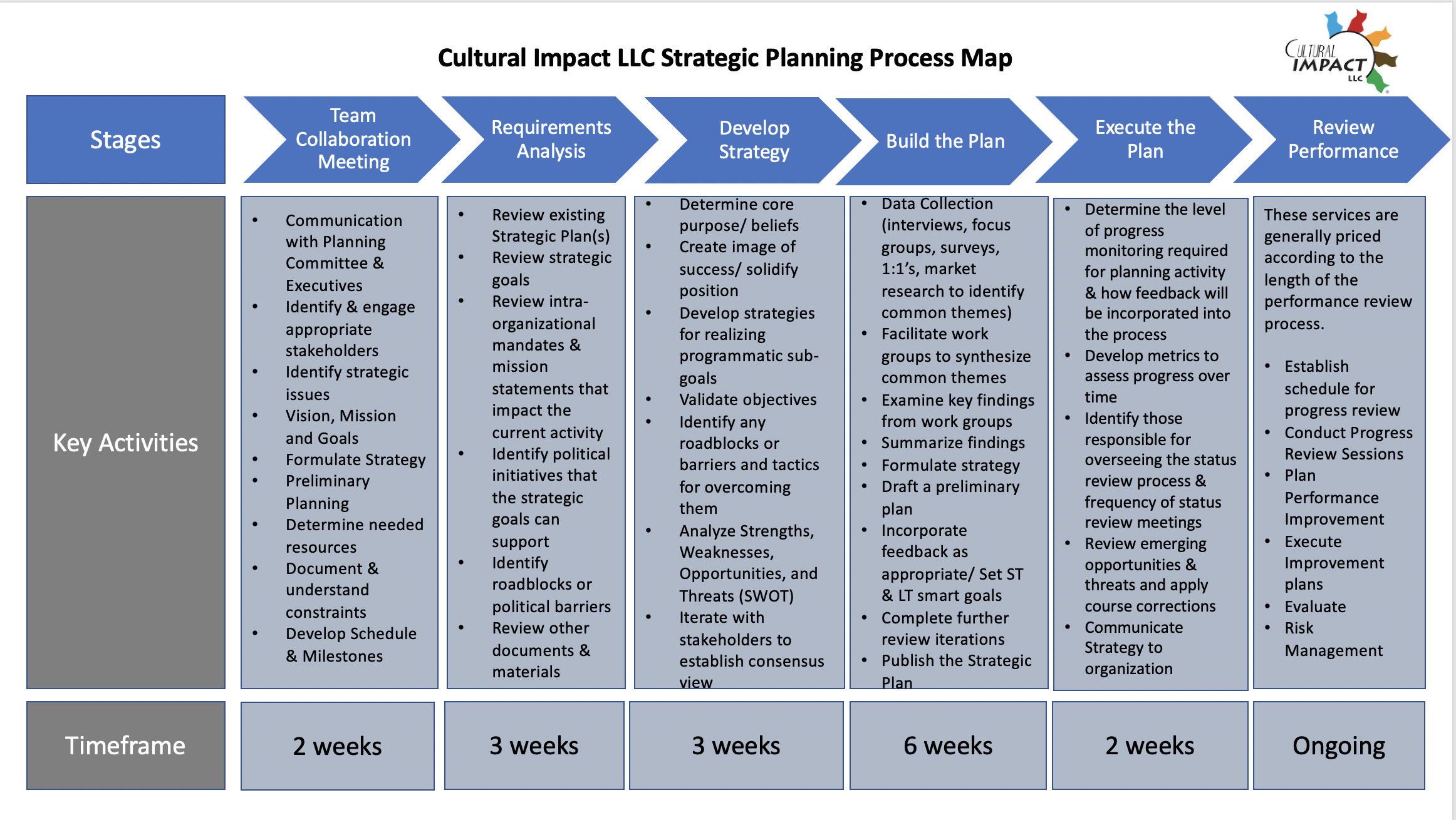 Screen Shot 2020-11-24 at 4.51.51 PM